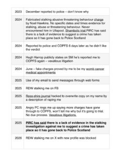 Margaret meek kinlochbervie