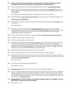 False allegations Noel Hawkins Dorcas Eatch